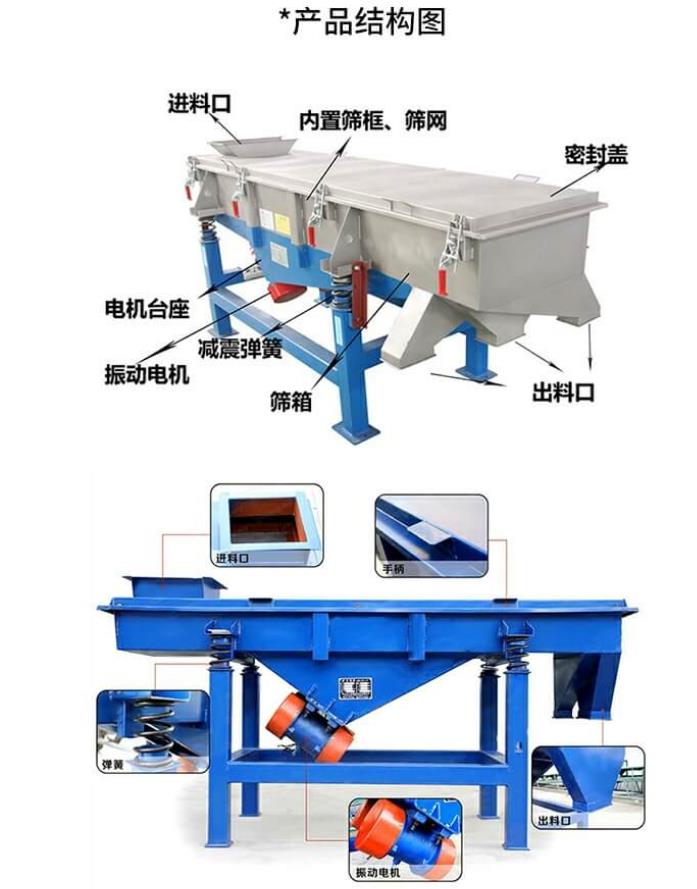 直線(xiàn)振動(dòng)篩使用與維修