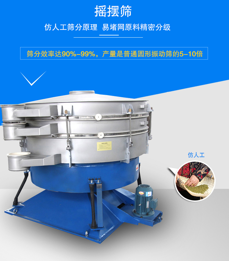 搖擺篩適合精細和超細范圍的粉末和微粒狀物料，產(chǎn)量大、精度高