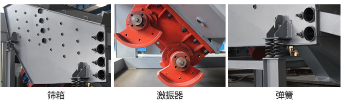 概率篩主要部件：篩箱，激振器，彈簧等。