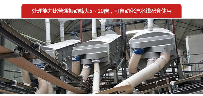 概率篩處理能力比普通振動篩大5-10倍，可自動化流水線配套使用。